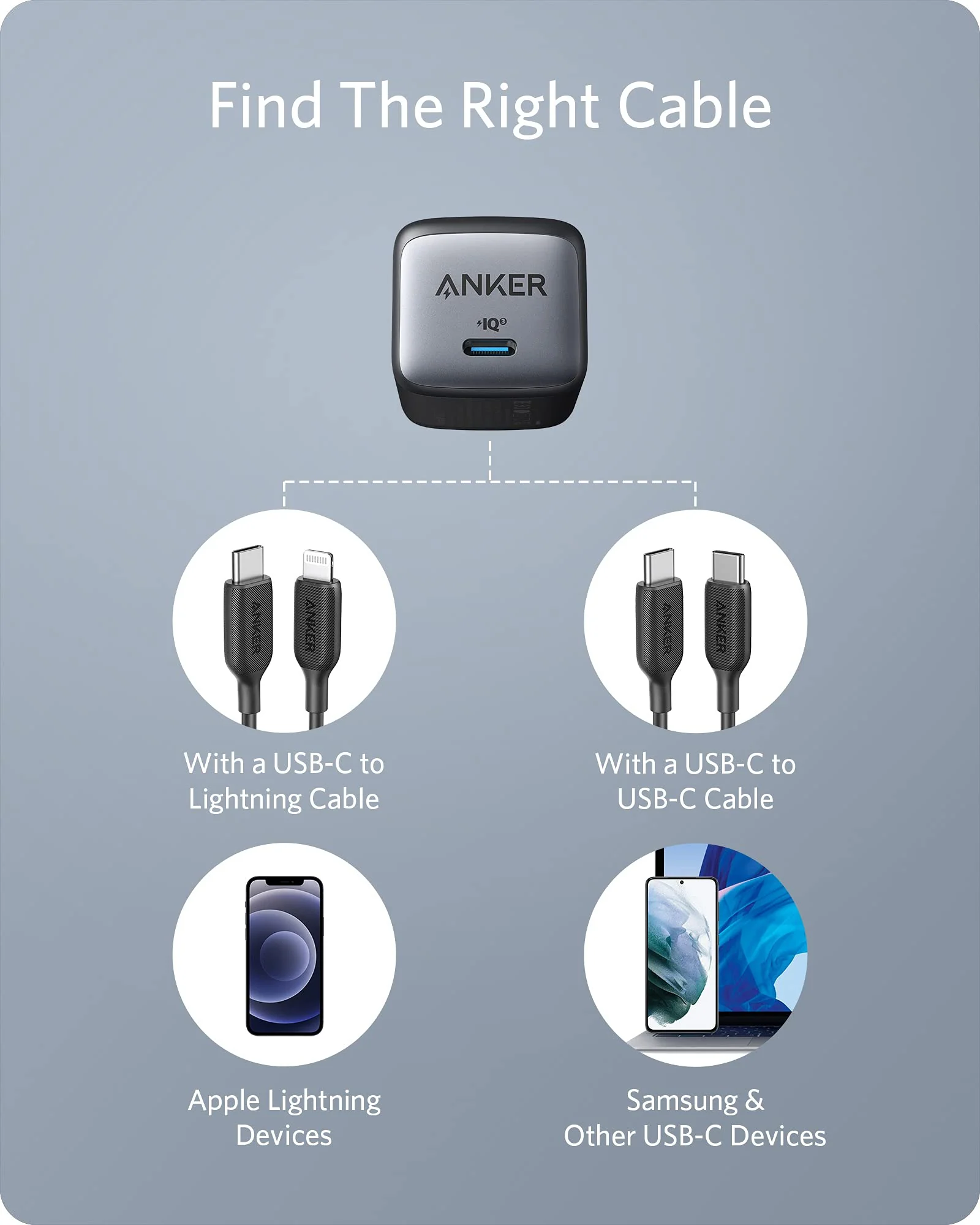 Anker A2146L11 711 Charger (Nano II 30W) Anker A2146L11 711 Charger (Nano II 30W)